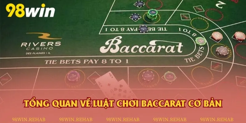 Baccarat cơ bản sử dụng bộ bài Poker 52 lá để chia bài